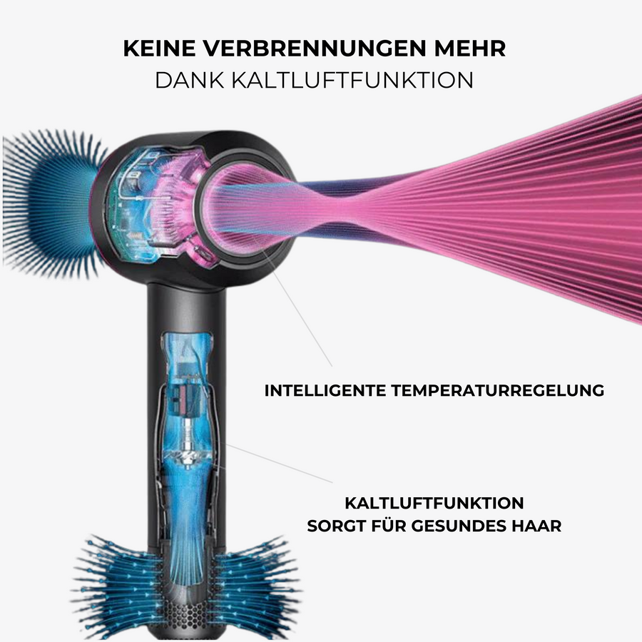 nuglow - Premium Haartrockner